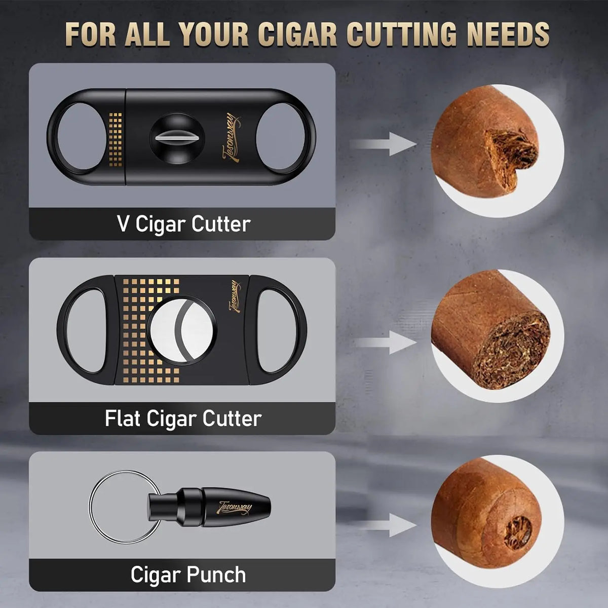 Portable cigar cutter set fitting inside a jacket pocket for travel